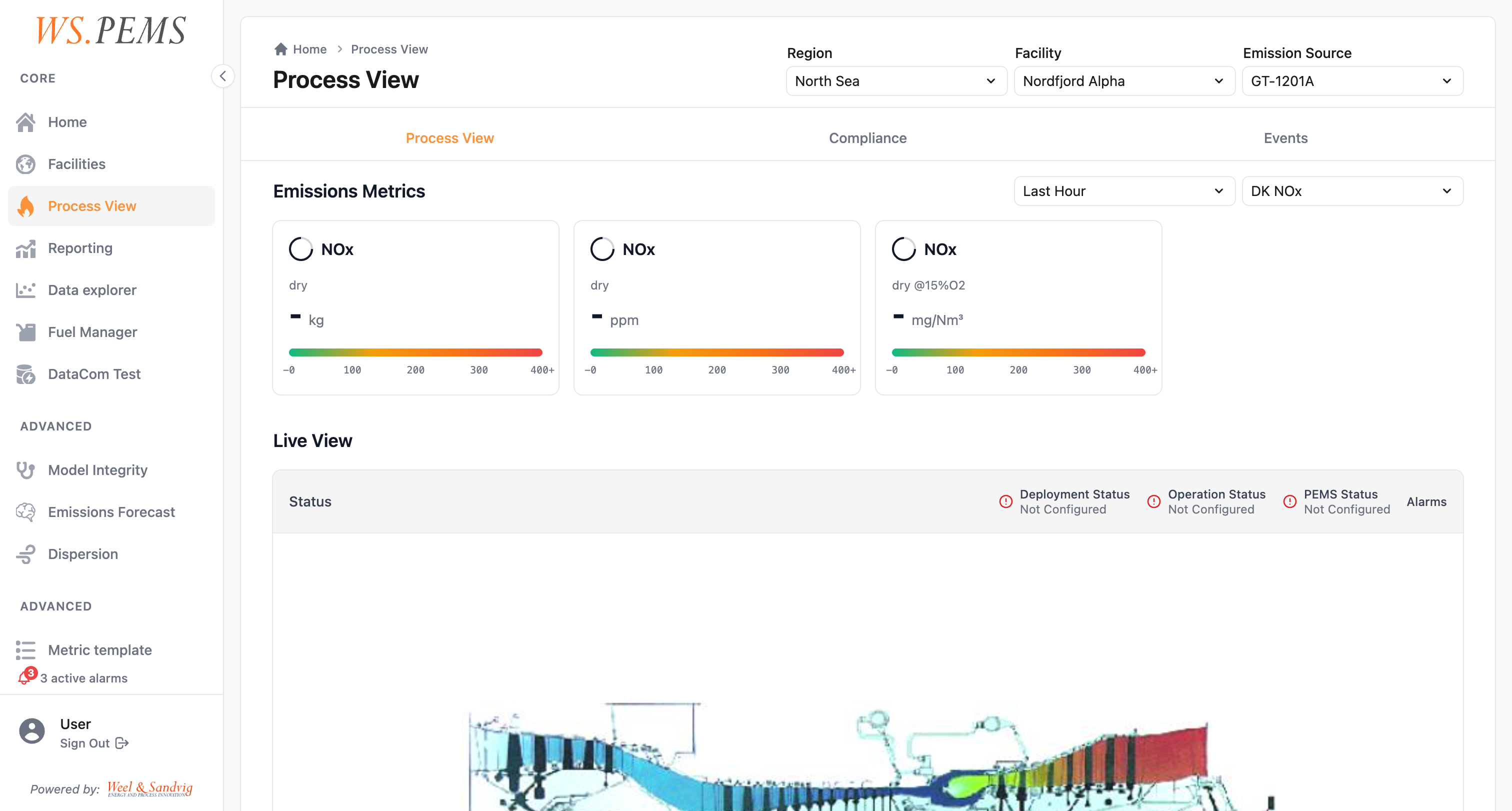 Process view with live sensor overlays on equipment schematic