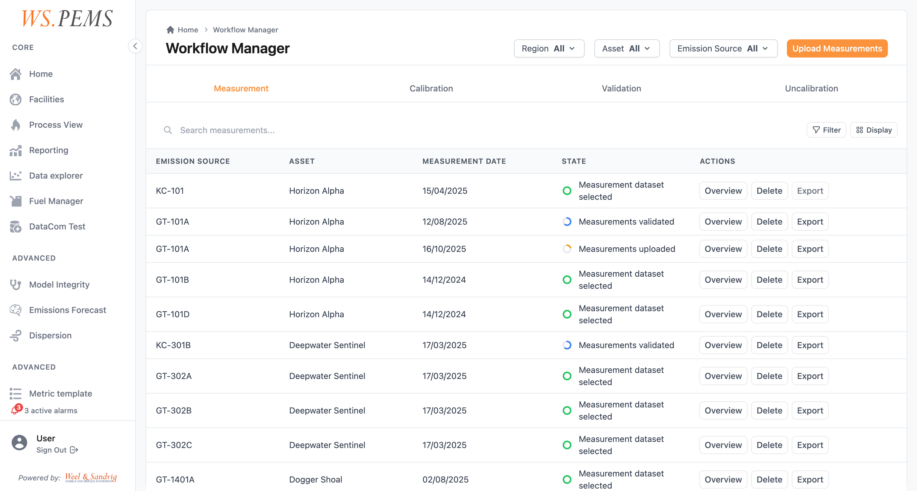 Workflow Manager list view