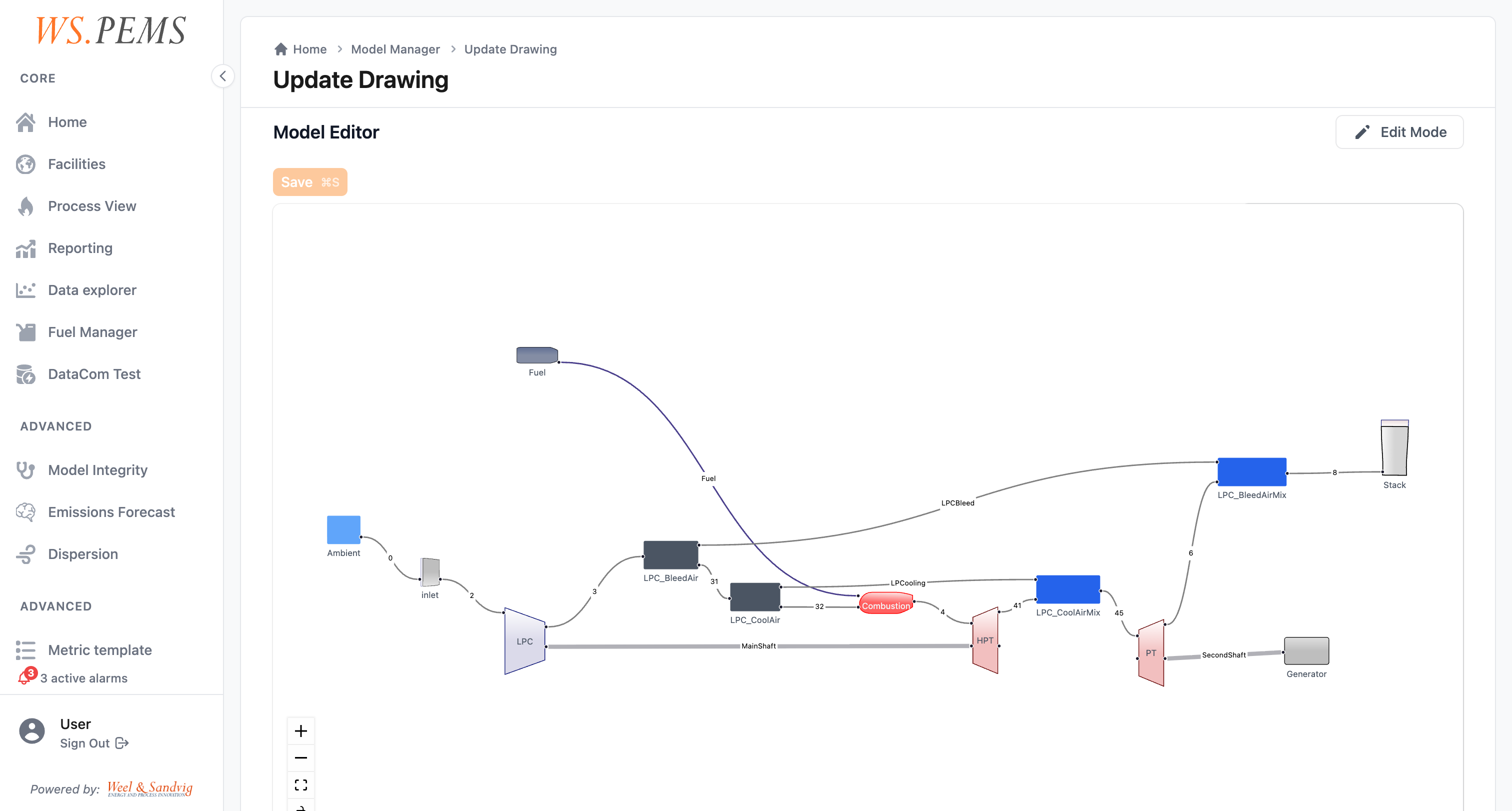 Model editor with equipment system design
